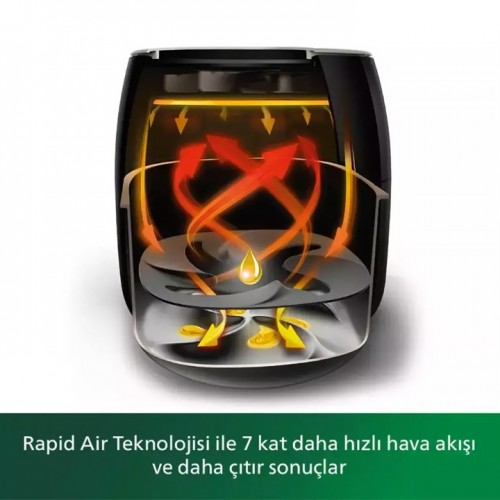 PHILIPS İKİLİ SET BXA0014 00