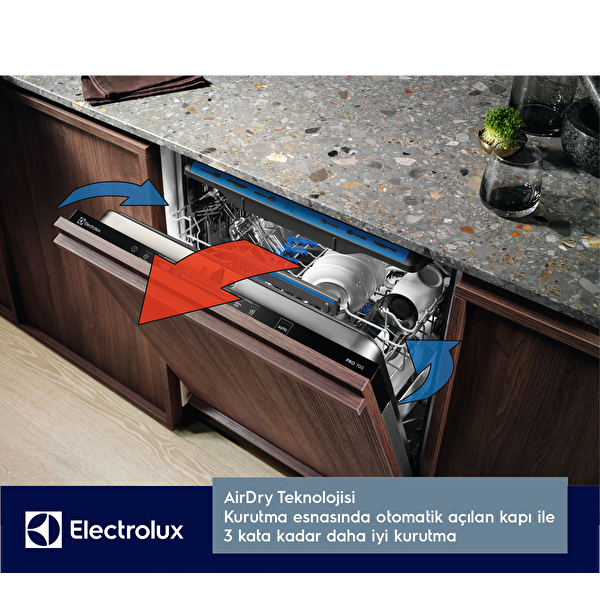 Electrolux Esm89400sx Bulaşık Makinesi