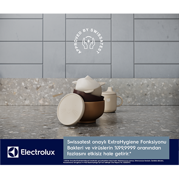 Electrolux Esm48310sw Bulaşık Makinesi
