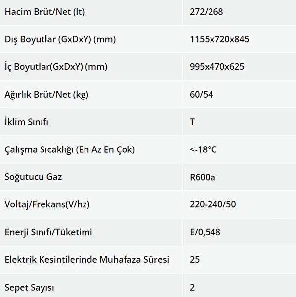 Şenocak D 380 DF Dual 268 L Sandık Tipi Derin Dondurucu
