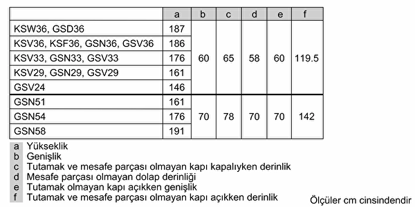 Bosch GSN36VIE0N 7 Çekmeceli Dikey No Frost Derin Dondurucu