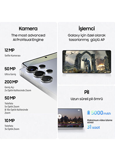 Galaxy S25 Ultra 12 GB Ram 1 TB Siyah Akıllı Cep Telefonu