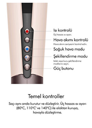 Airstrait™ Ceramic Pink Saç Düzleştirici
