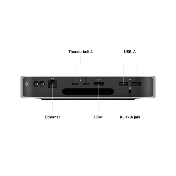 Apple Mac mini M2 Çip 8C CPU 10C GPU 512GB SSD MMFK3TU/A