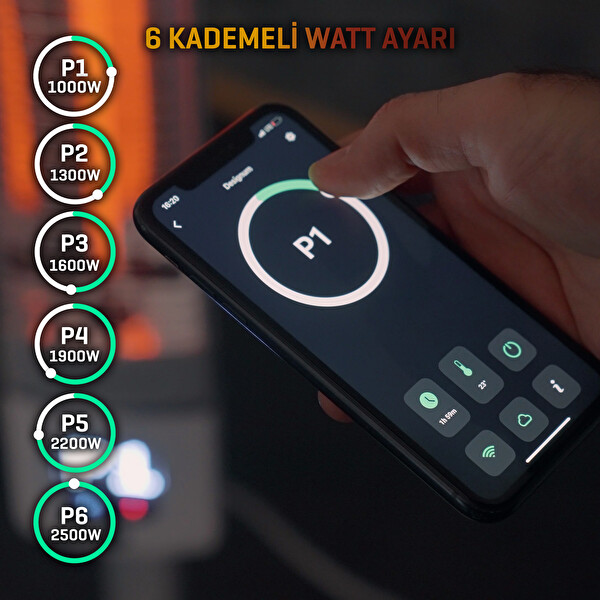 Luxeva LXV-SMART-FR-WHITE 2500 W IP55 Su Geçirmezlik Karbon Beyaz Kule Tipi Elektrikli Isıtıcı