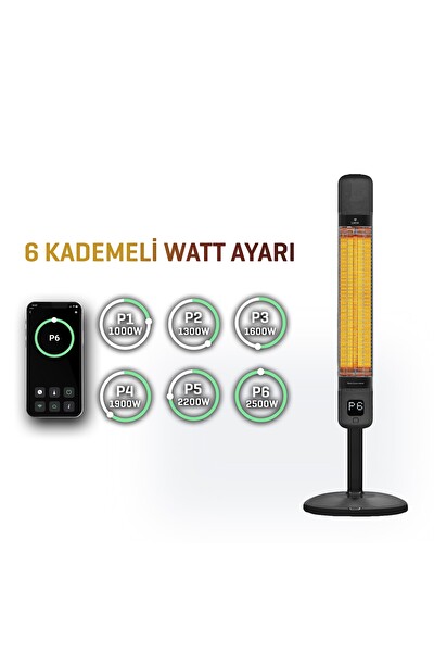 Luxeva LXV-SMART-FR-JETBLACK IP55 Su Geçirmez Jetblack 2500 W Akıllı Karbon Infrared Elektrikli Isıtıcı