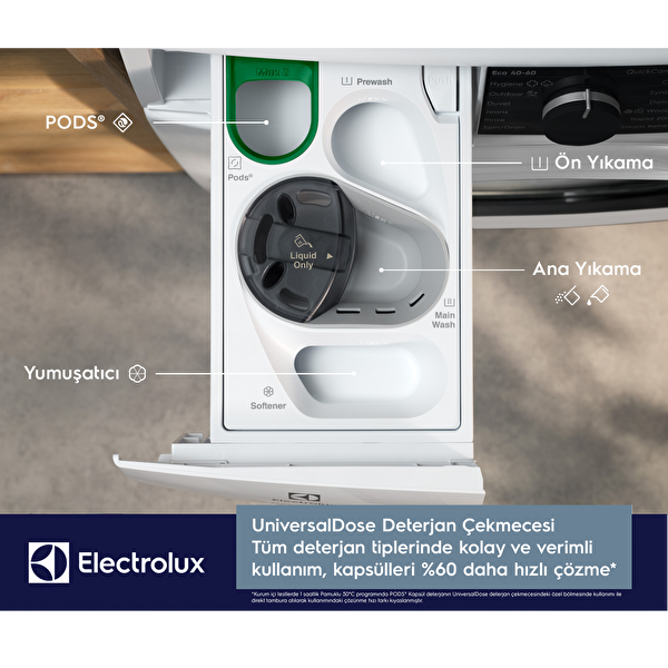 Electrolux EW7W4602QT 700 Serisi Steamcare 11/7 KG 1600 Devir Universaldose WI-FI Kurutmalı Çamaşır Makinesi